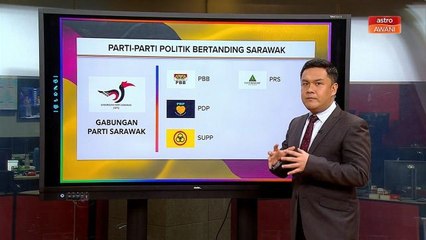 PRU15 | Parti-parti politiik bertanding di Sabah dan Sarawak