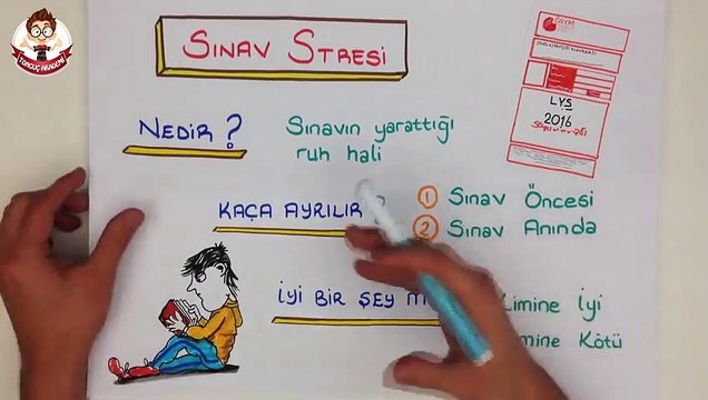 5 dk'da sınav stresi