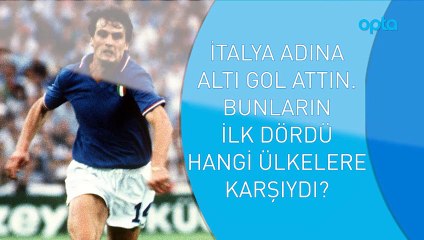 Opta Quiz: Marco Tardelli
