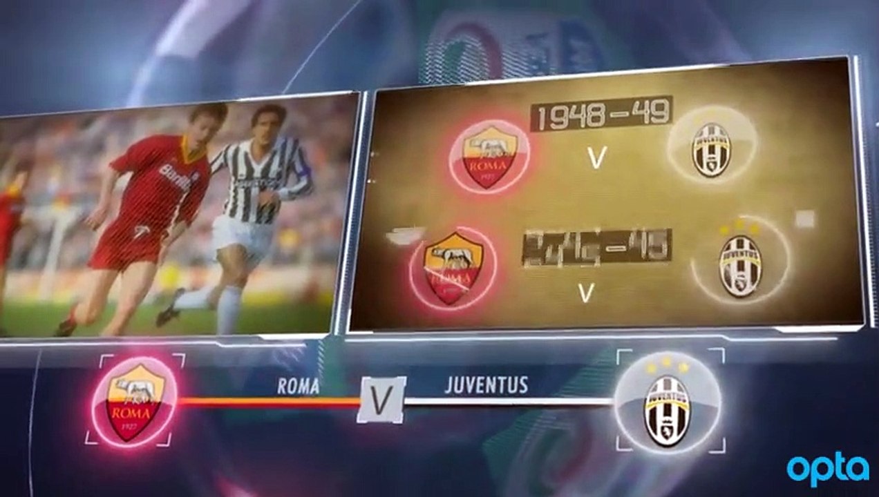 Dev Maç: Roma v Juventus