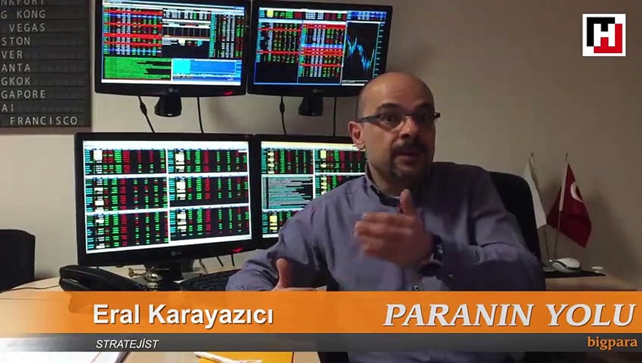 Sanayi Üretimi Verisi & Piyasalar