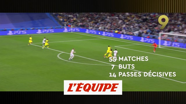 Haaland, Modric et Vinicius JR, du 10e au 8e au classement du Ballon d'Or - Foot - Ballon d'Or