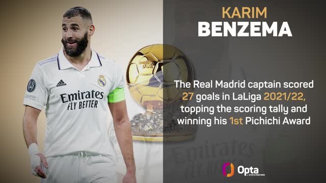 Karim Benzed'or - Why Benzema won the Ballon d'Or