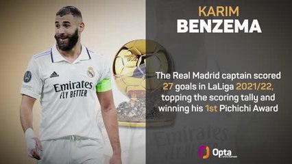 Karim Benzed'or - Why Benzema won the Ballon d'Or