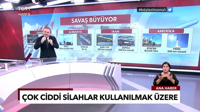 Ukrayna'da Savaş Bambaşka Bir Boyutta! Drone Savaşları Başladı! - Ekrem Açıkel İle TGRT Ana Haber