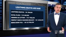 Odds of being struck by lightning are not as rare as you think