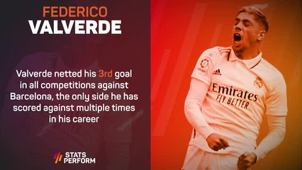 LaLiga Stats Performance of the Week - Federico Valverde
