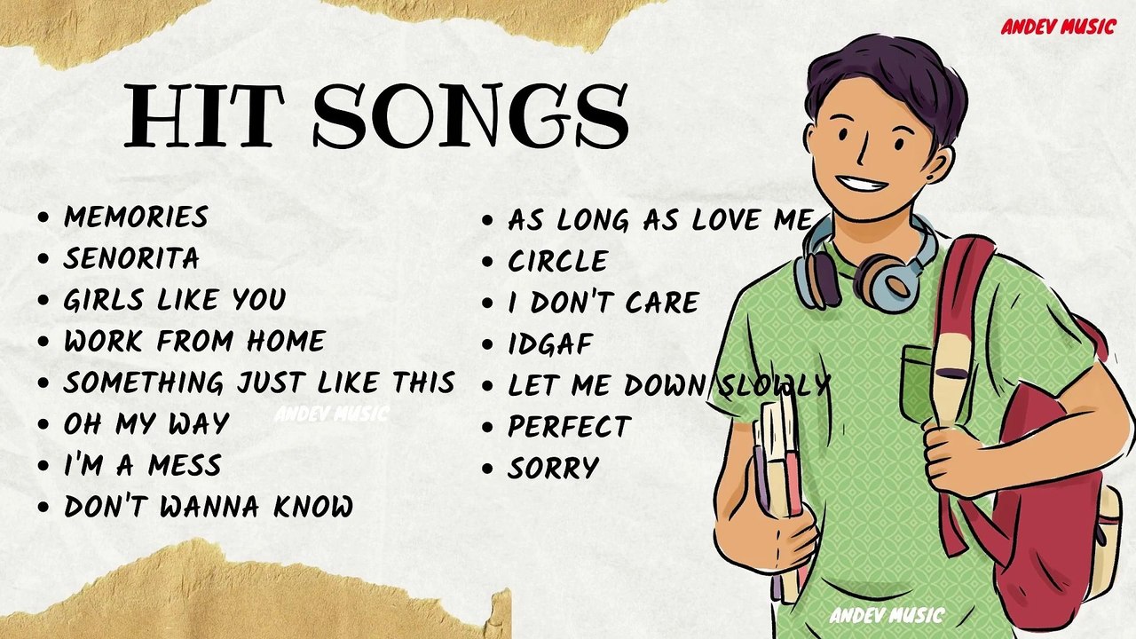 HIT SONGS 2022