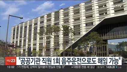 권익위 "공공기관 직원 1회 음주운전으로도 해임 가능"