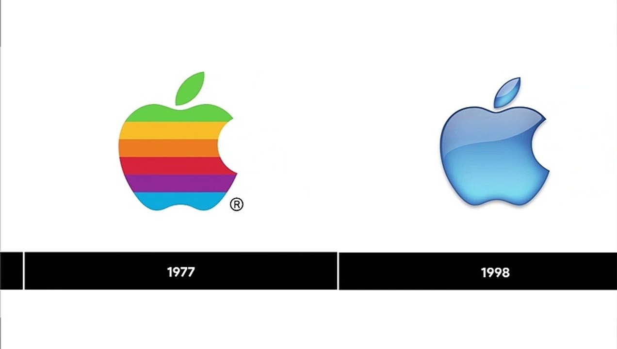Apple – Logo Evolution