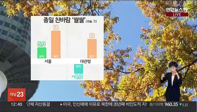 [날씨] 때 이른 초겨울 추위…모레 낮부터 추위 풀려
