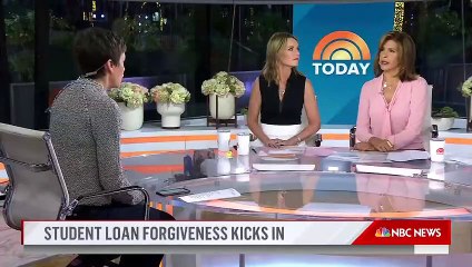 Student Loan Forgiveness_ Who Is Eligible And How To Apply