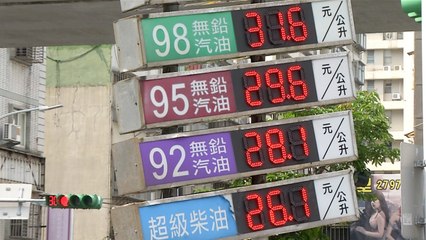 Soaring Inflation Hits Taiwan - TaiwanPlus News
