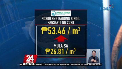 Dagdag-singil sa susunod na anim na taon, hiling ng Manila Water sa MWSS | 24 Oras