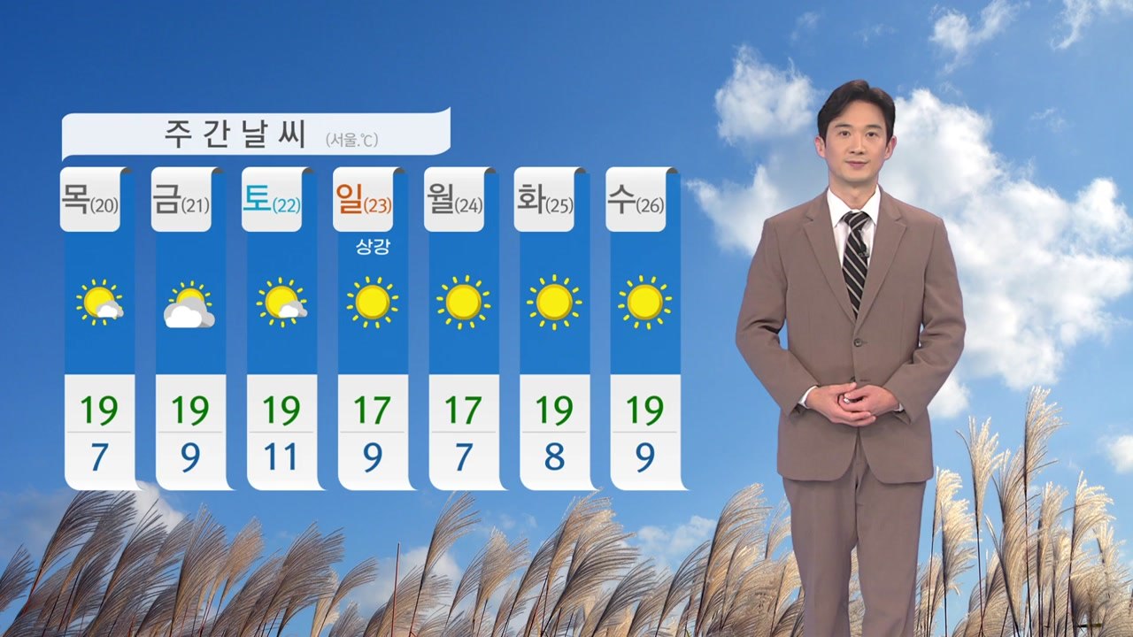[날씨] 내일 올가을 최저 기온 경신...서울 아침 4℃ / YTN