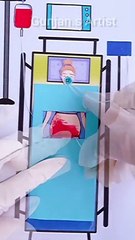 Mother pain and suffering during child birth | Satisfying Art Video