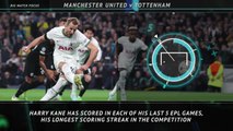 Big Match Focus - Manchester United v Tottenham