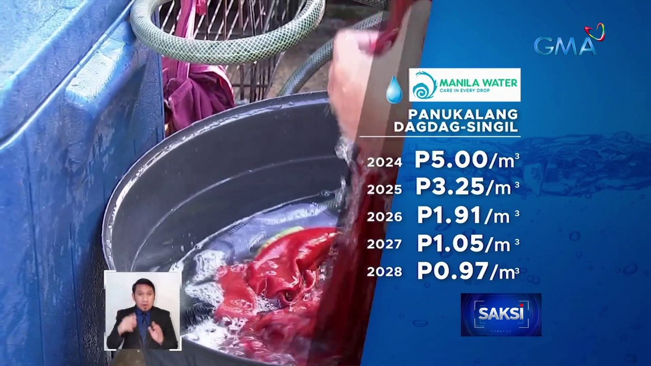Manila Water, humihiling ng dagdag-singil sa tubig sa susunod na anim na taon | Saksi