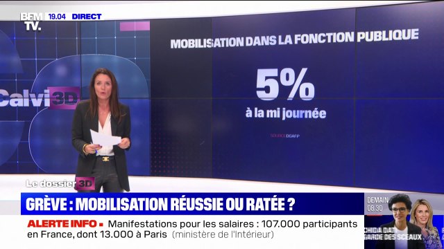 Éducation, fonction publique, transports: le bilan de la mobilisation dans plusieurs secteurs