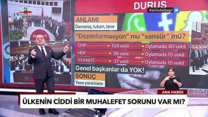 Скачать видео: Dezenformasyon Yasasında 'Muhalefetin Duruşu' Eksik Mi Kaldı? Ekrem Açıkel İle TGRT Ana Haber