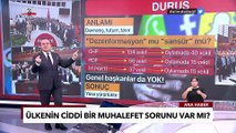 Dezenformasyon Yasasında 'Muhalefetin Duruşu' Eksik Mi Kaldı? Ekrem Açıkel İle TGRT Ana Haber