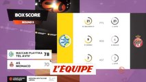Le résumé de Maccabi Tel-Aviv - Monaco - Basket - Euroligue (H)
