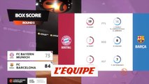 Le résumé de Bayern Munich - FC Barcelone  - Basket - Euroligue (H)