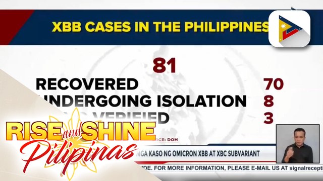 DOH, nakapagtala na ng mga kaso ng Omicron XBB at XBC subvariant