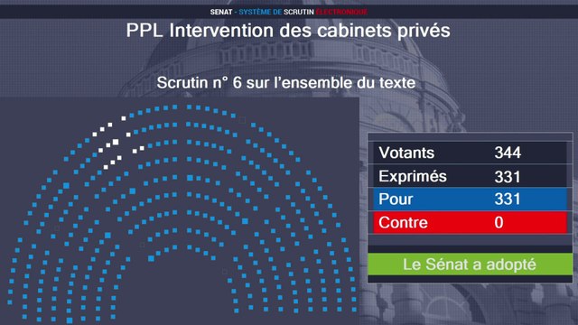Cabinets de conseil : le Sénat adopte la proposition de loi issue de la commission d’enquête