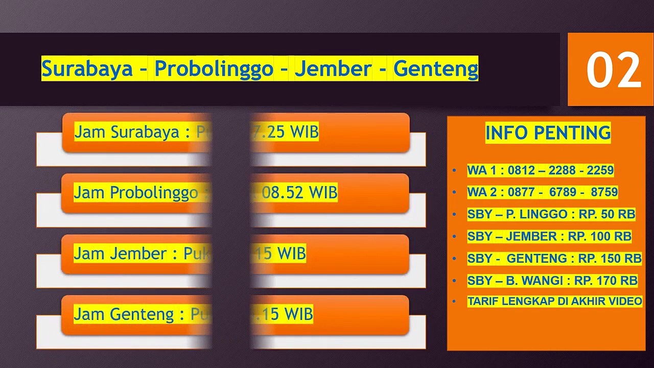 Menjelajah Rute Banyuwangi-Surabaya: Panduan Lengkap Jadwal Bus & Tips Perjalanan