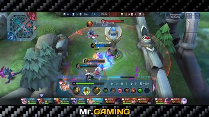 HYLOS AND SUN GAME PLAY | So thrilling | replay final MCL S-25