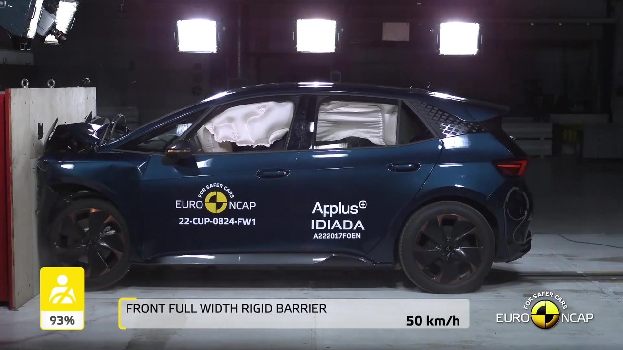 Fünf Sterne im Umwelttest für den CUPRA Born