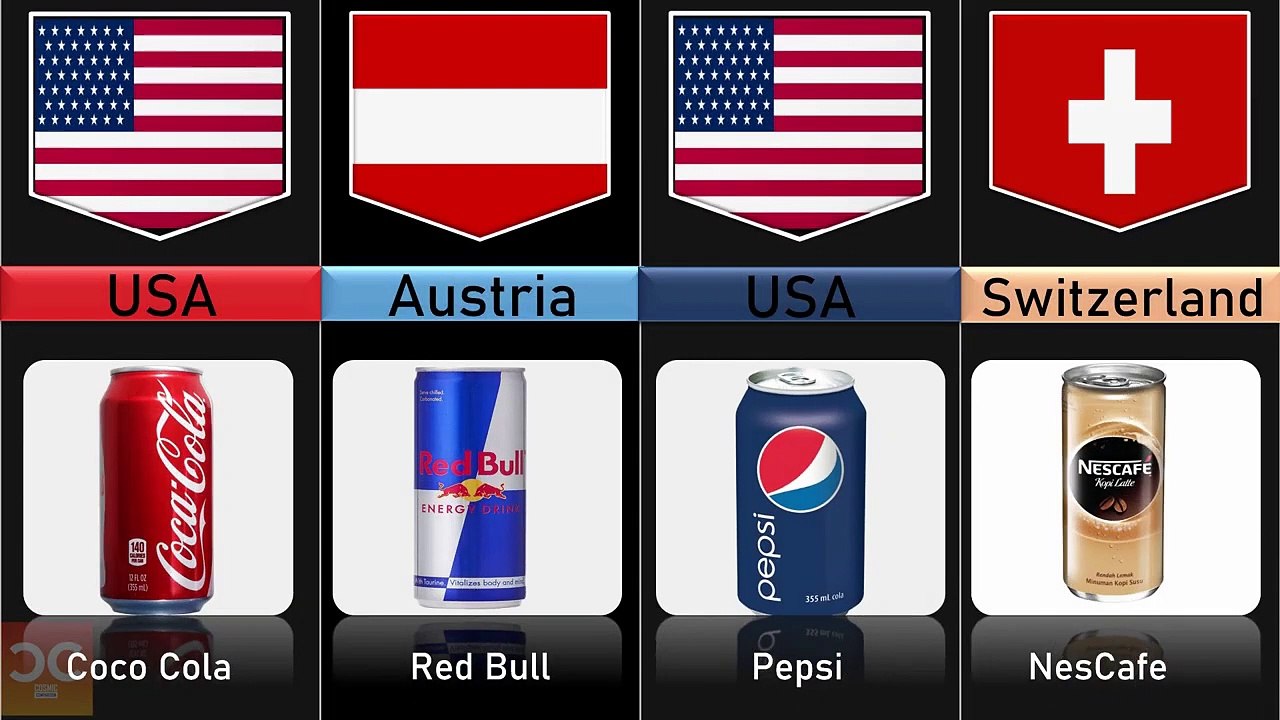 Soft Drink From Different Countries
