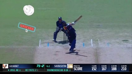 Gujarat vs saurashtra Syed Mushtaq Ali Trophy 2022