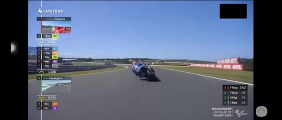 Moto gp Australia suzuki alex rins terlalu oferpower