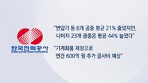 한전, 돌연 