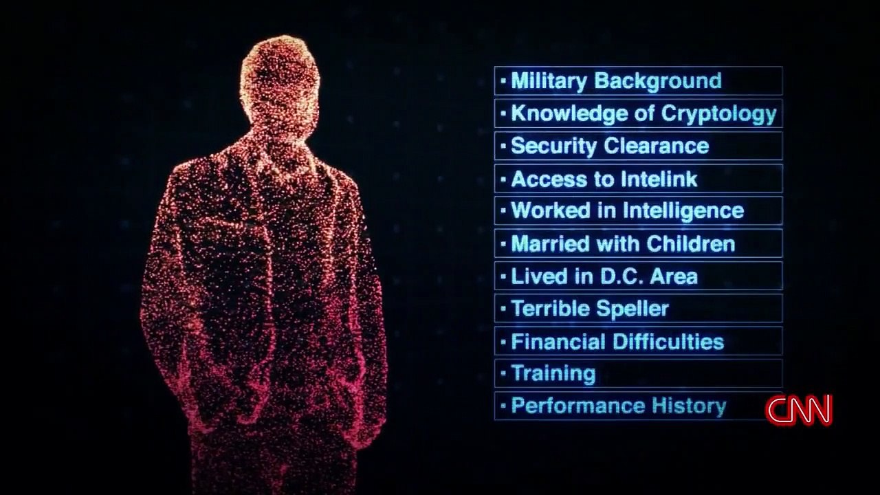 Declassified - Untold Stories Of American Spies - Se3 - Ep06 - Buried Secrets, Unbreakable Codes HD Watch HD Deutsch