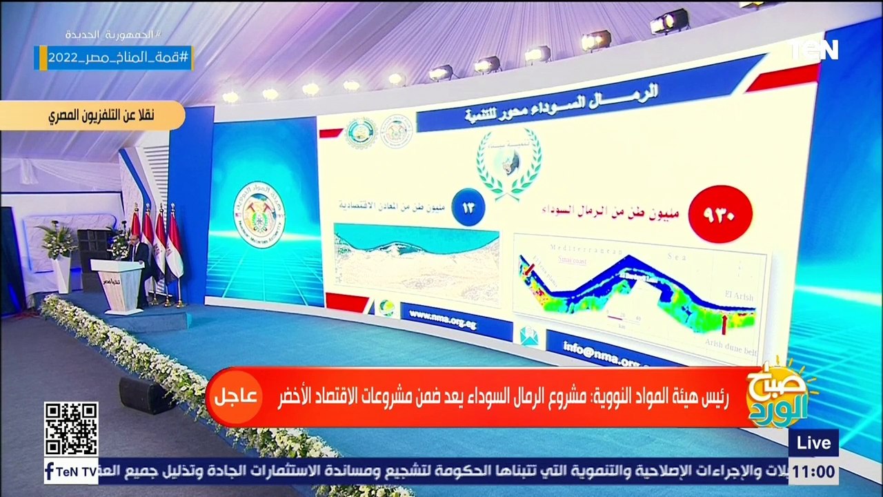 رئيس هيئة المواد النووية: مصر تمتلك إحتياطي هائ...