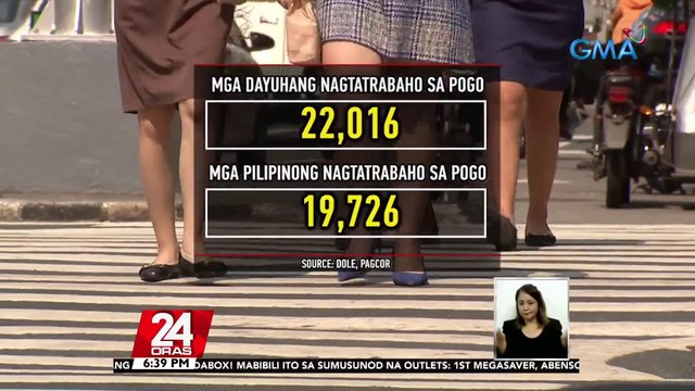Ilang empleyado at grupong hindi pabor sa pagbabawal ng POGO sa Pilipinas, humarap sa pagdinig sa Kamara | 24 Oras