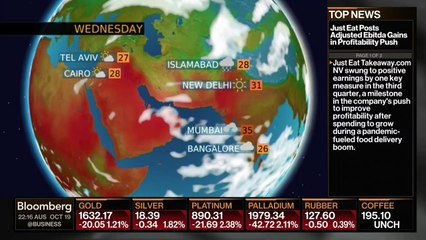 Bloomberg Weather - 19 Oct. 2022