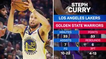 Player of the Day - Steph Curry