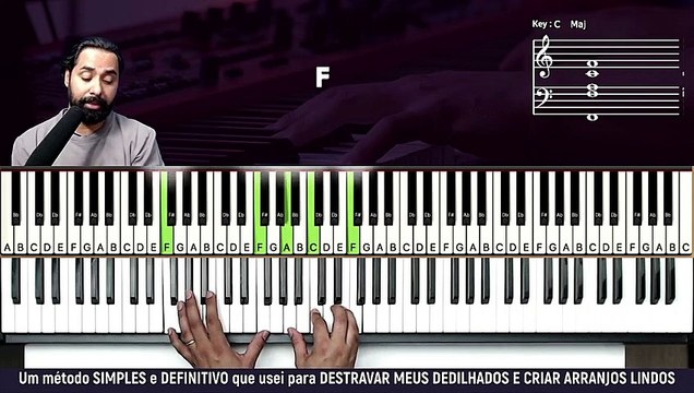 Porque Ele Vive - Rearmonização