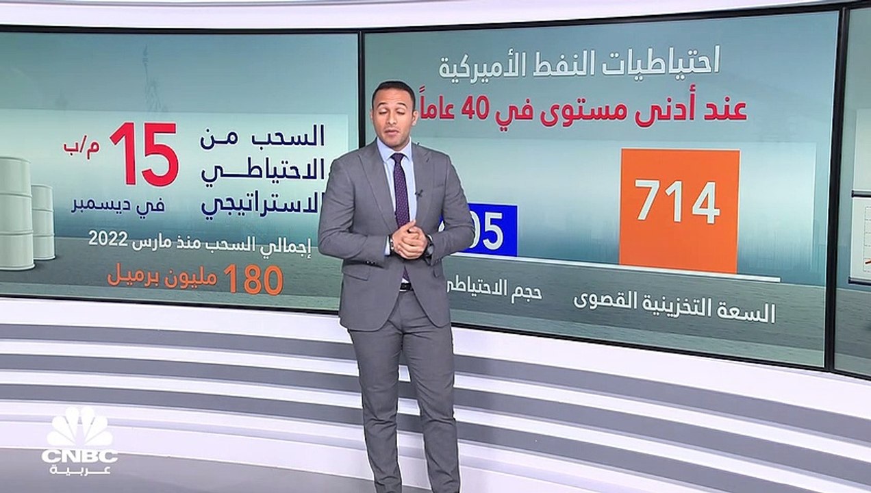 بايدن يحاول استخدام الاحتياطي الاستراتيجي لخفض التضخم قبل انتخابات نوفمبر