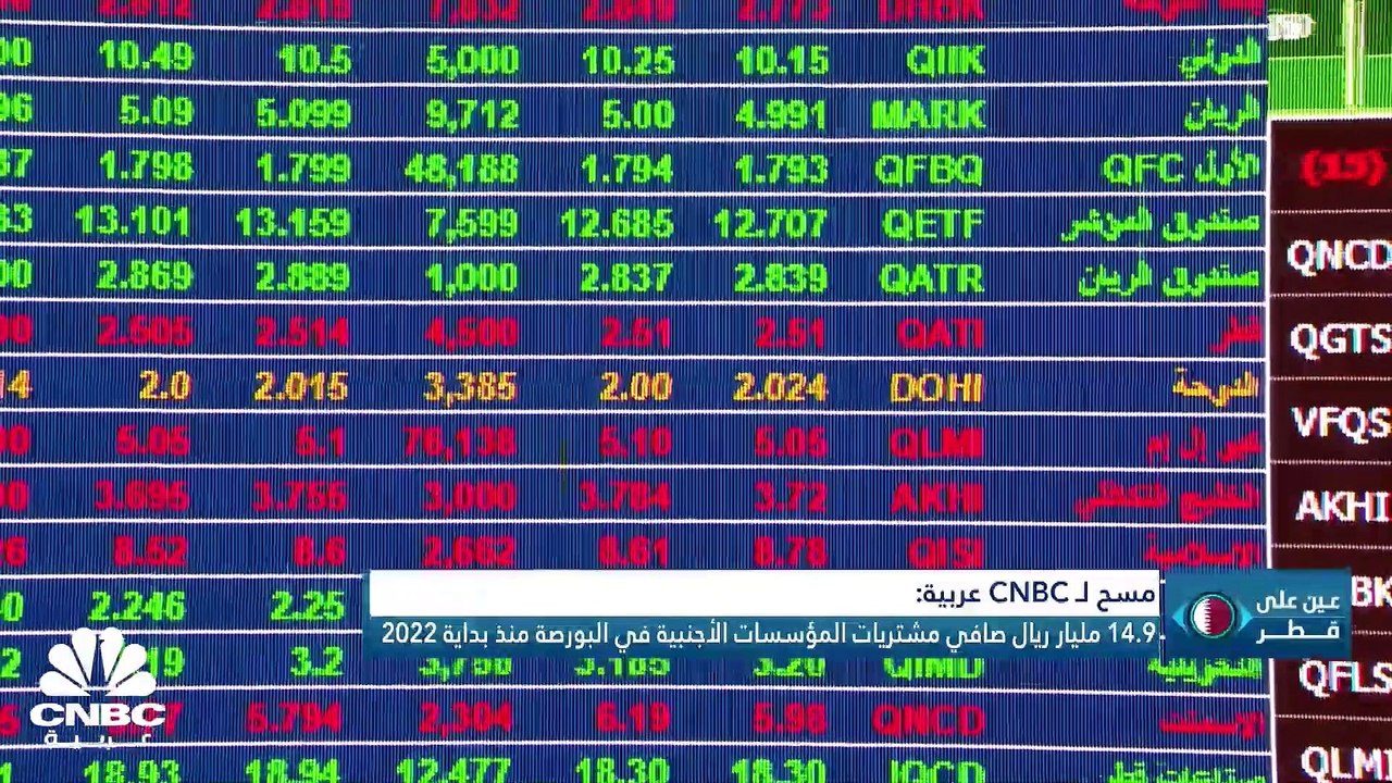 ما الذي دعم ارتفاع أصول الصندوق السيادي القطري...