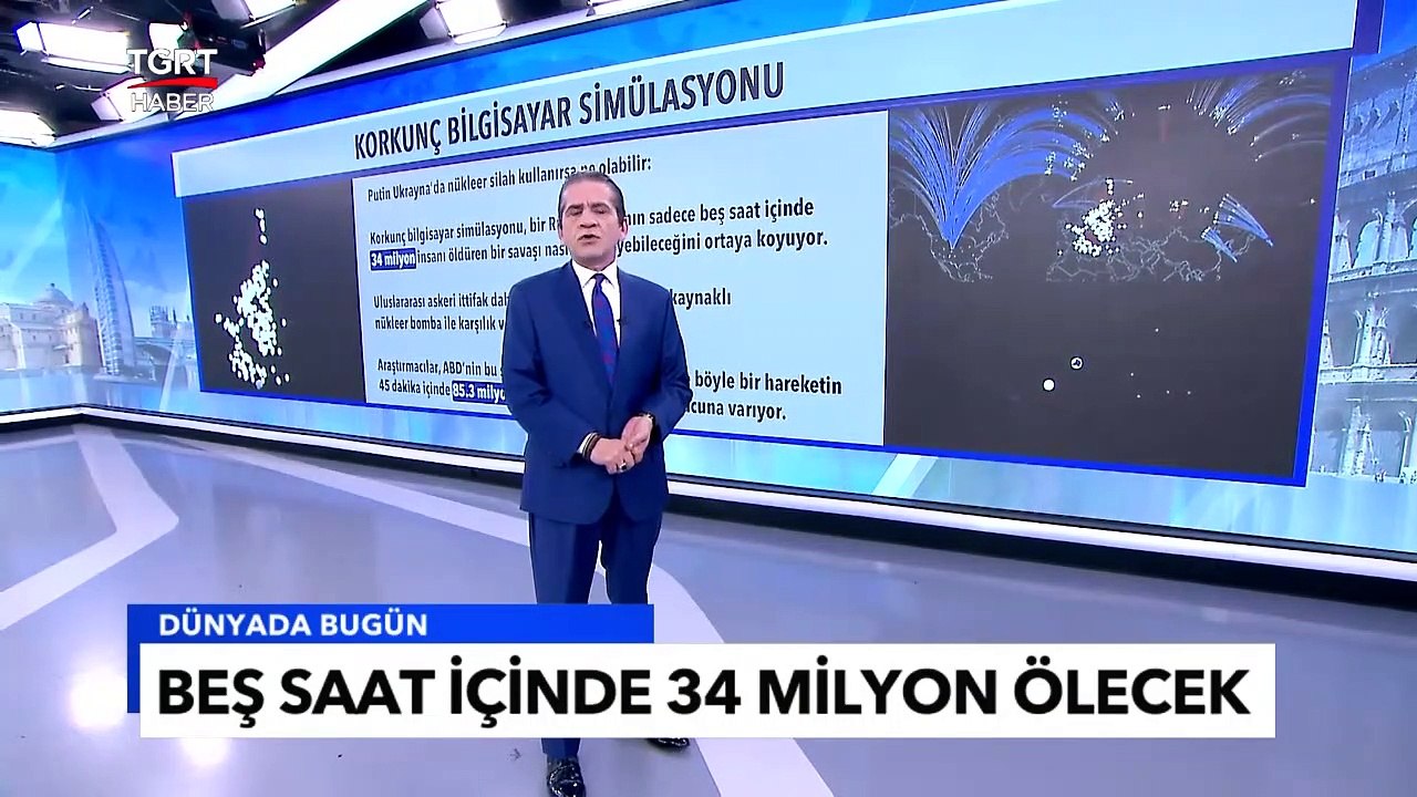 Putin Ya Nükleer Kullanırsa! Beş Saat İçinde 34 Milyon Kişi... - Tuna Öztunç İle Dünyada Bugün