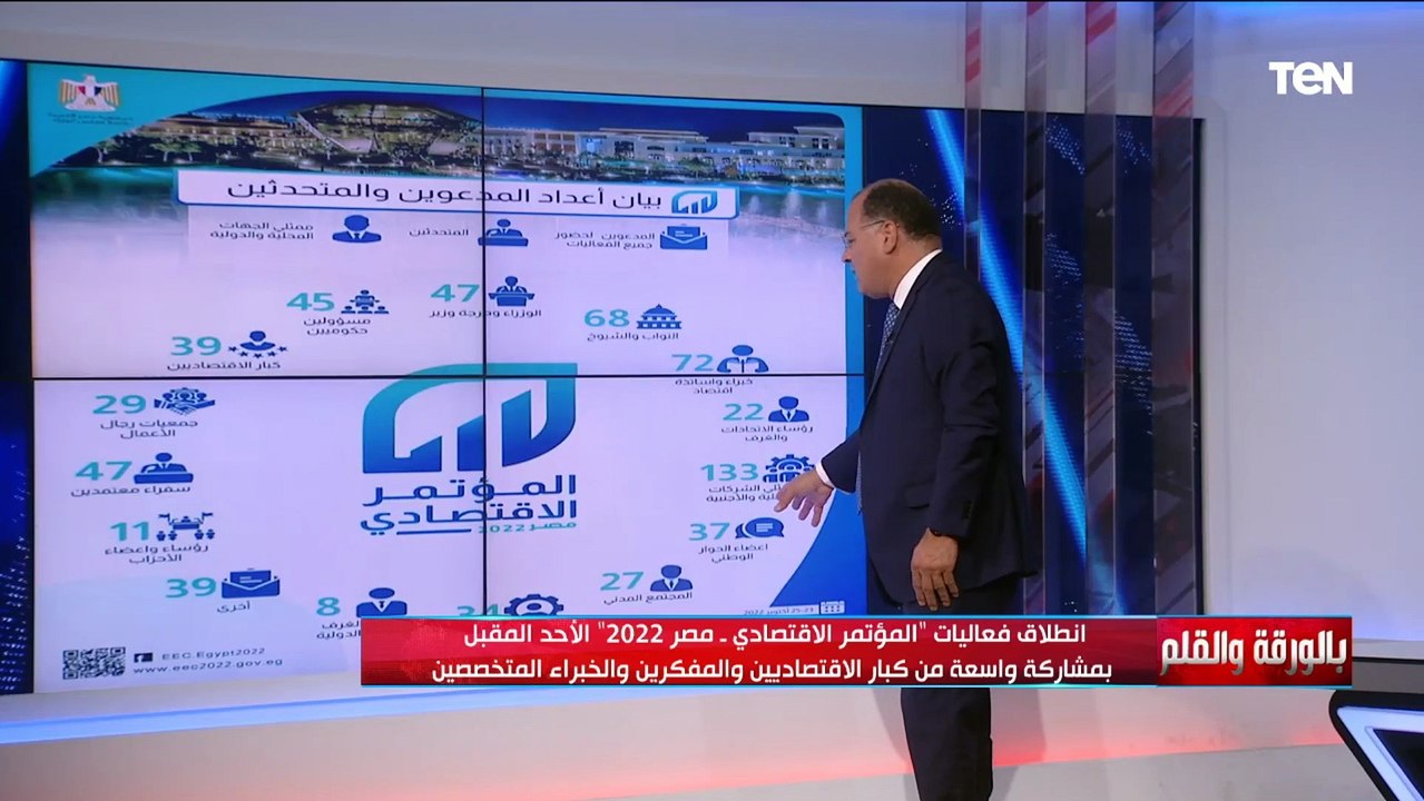 ما أهمية المؤتمر الاقتصادي الذي تنظمه الدولة بحضور رجال الأعمال؟ الديهي يشرح التفاصيل