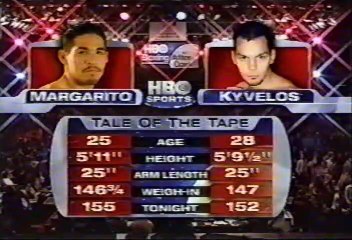 Antonio Margarito vs Hercules Kyvelos (31-01-2004) Full Fight