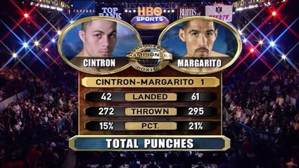 Antonio Margarito vs Kermit Cintron (12-04-2008) Full Fight