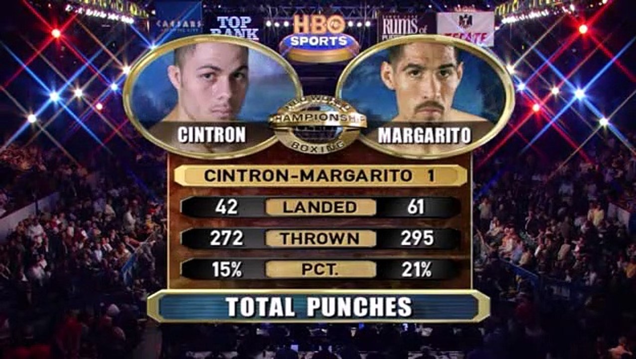 Antonio Margarito vs Kermit Cintron (12-04-2008) Full Fight