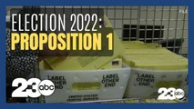 In-Depth: California Proposition 1